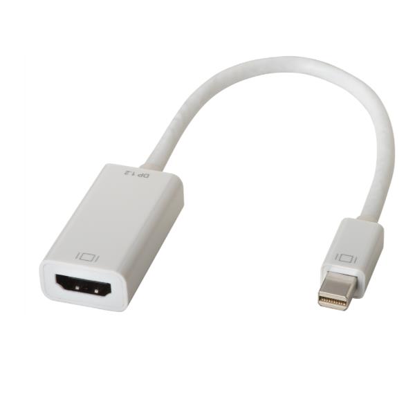 Lindy CONVERTER MINI DP A HDMI
